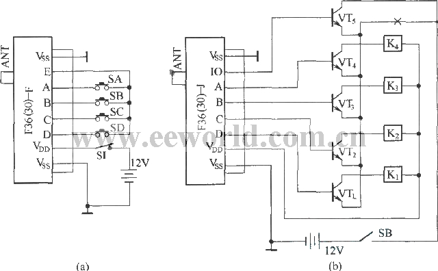 F36-F／J構(gòu)成的基本無線電收發(fā)電路