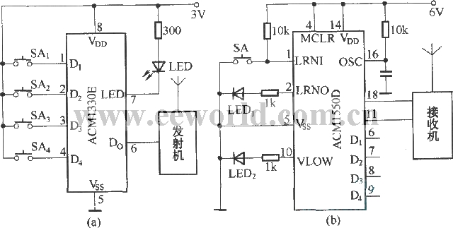 ACMl330E／1550D在無線電發(fā)射與接收中的應(yīng)用