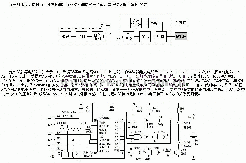 紅外線遙控鼠標器的工作原理