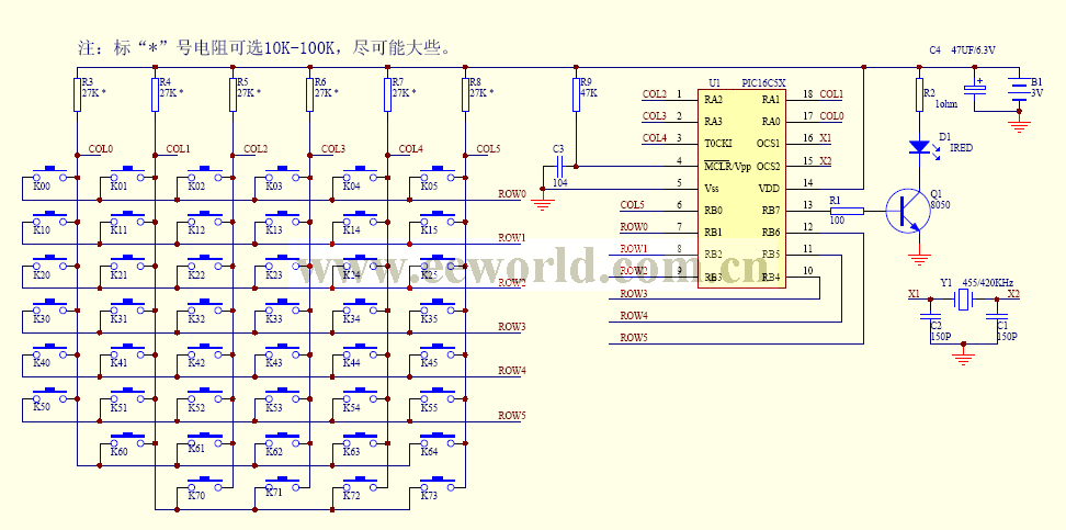 彩電遙控器01