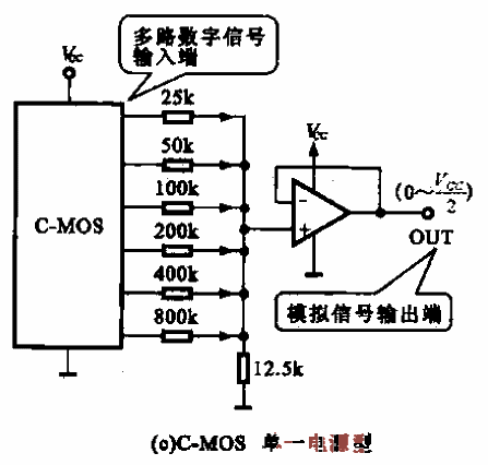 各種結構簡單的D-A轉換器c