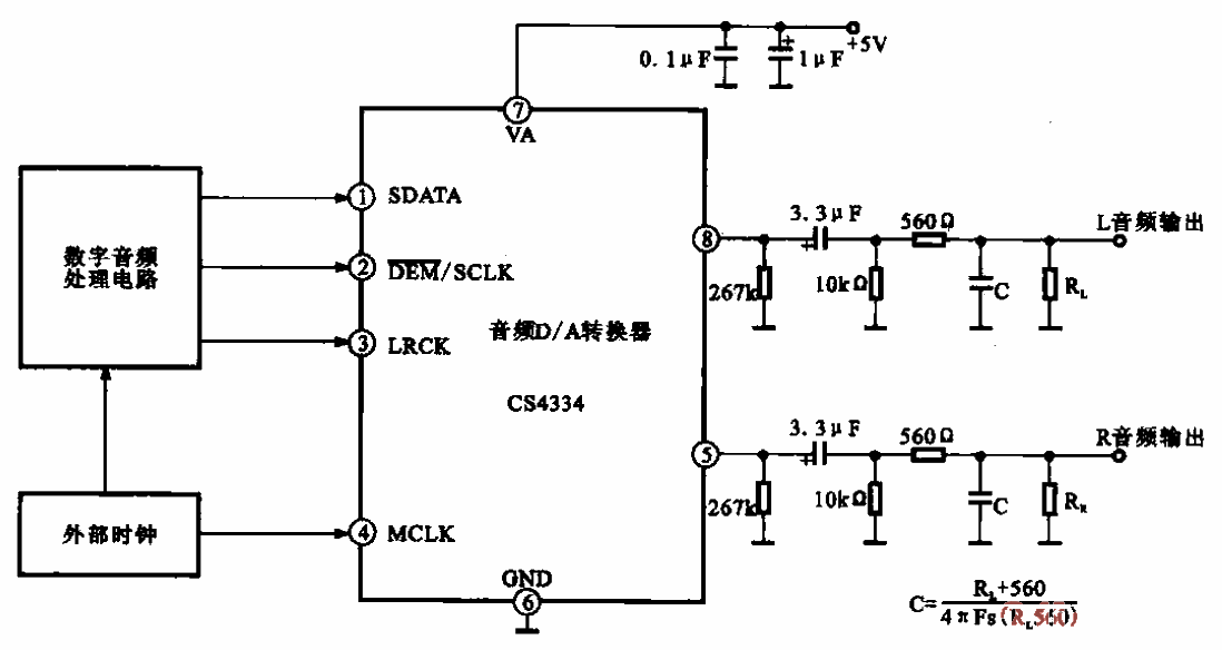 典型的影碟機的音頻D-A轉換器CS4334