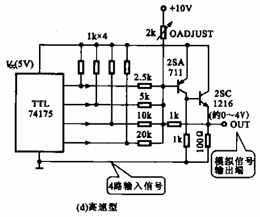 各種結構簡單的D-A轉換器d