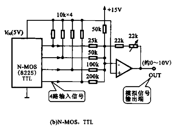 各種結構簡單的D-A轉換器b