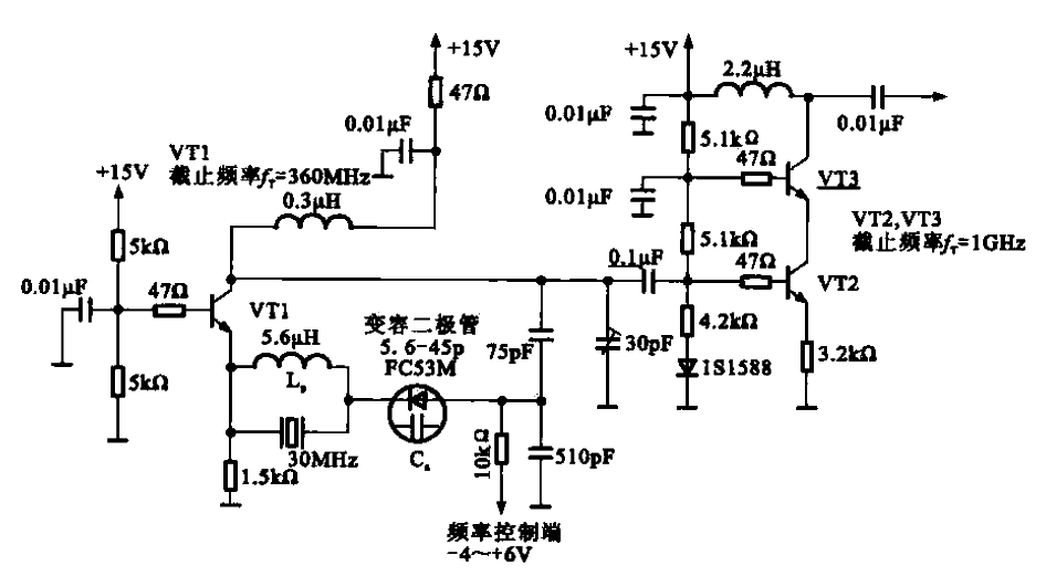 頻率可變的晶體管振蕩電路