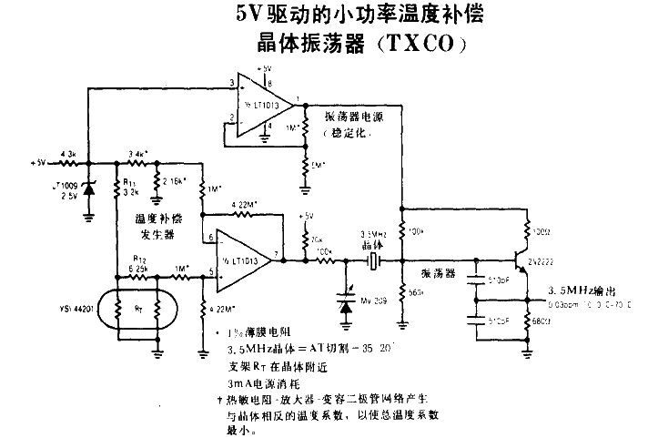 5V驅(qū)動(dòng)的小功率溫度補(bǔ)償晶體振蕩器