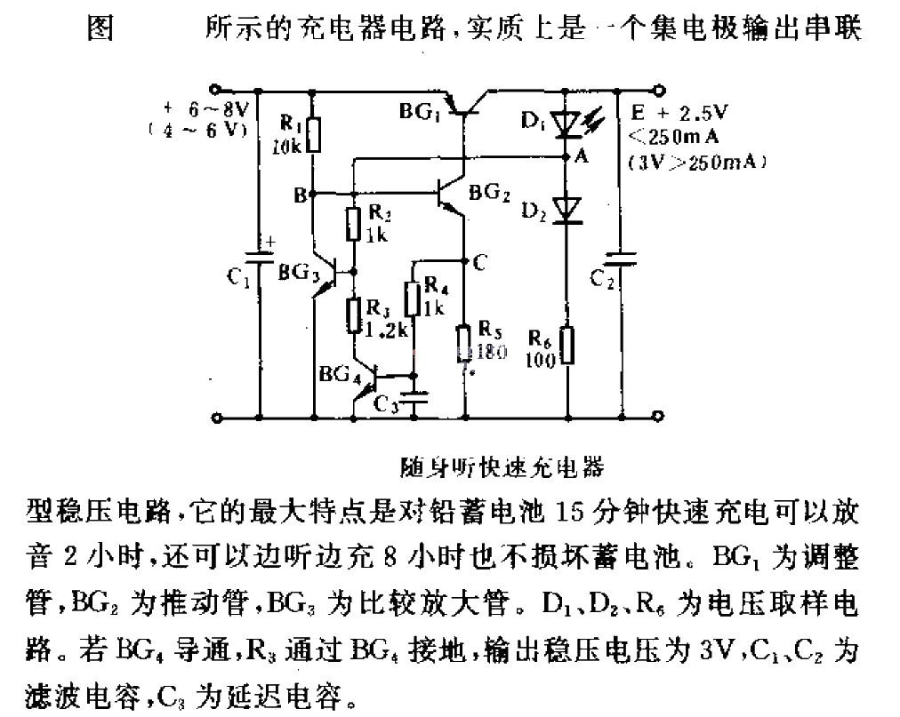 隨身聽快速充電器