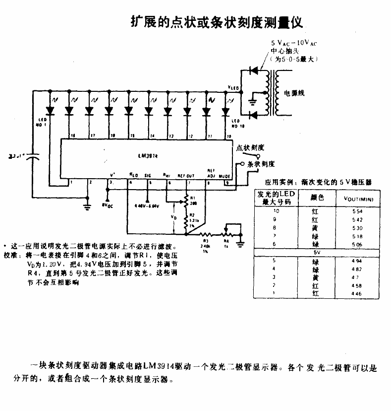 擴展的點狀或條狀刻度測量儀電路圖
