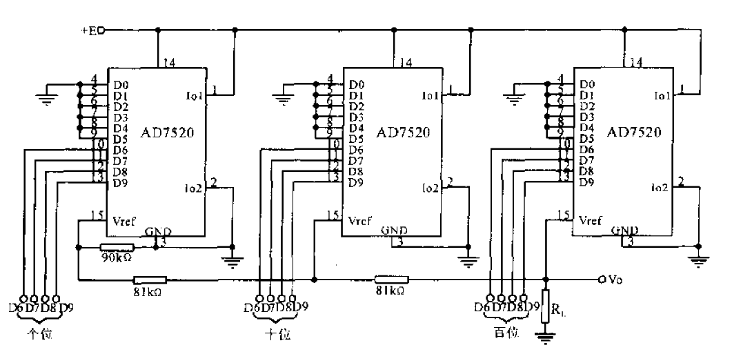 實用BCD碼DA轉換電路