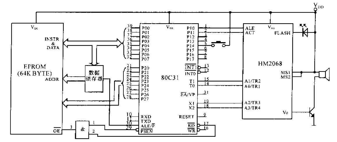 HM2068 CPU操作模式應用電路