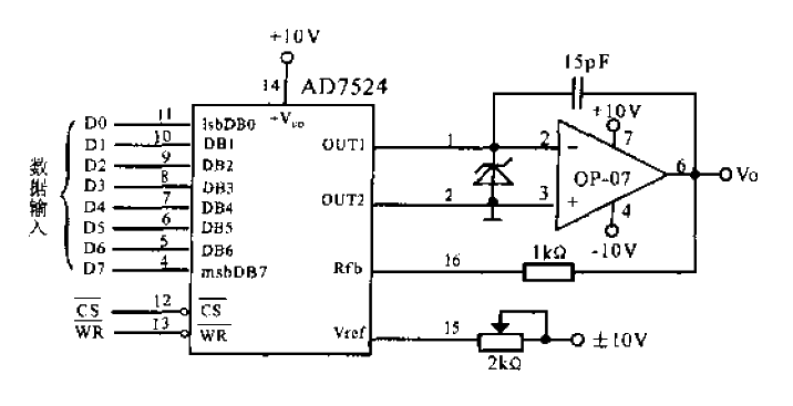 AD7524單極性應用電路
