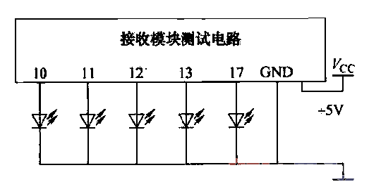 接收模塊測試電路