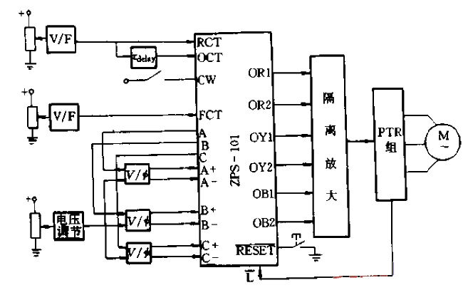 用zps-101接口的模擬式PWM連接圖