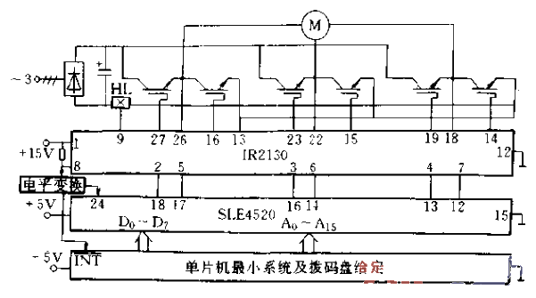 IR2130與單片機及SLE4520相結合用于三相變頻系統圖