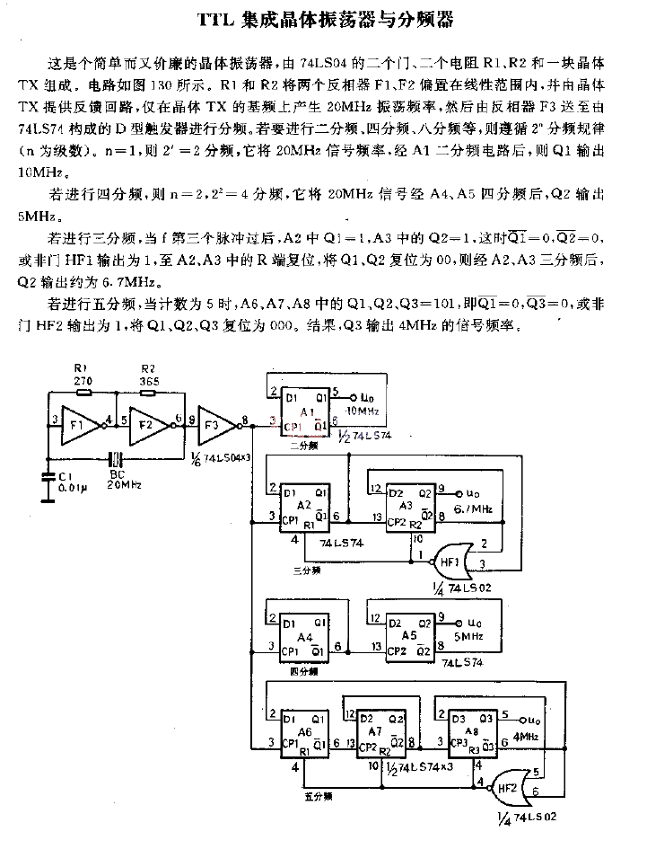 TTL集成晶體振蕩器與分頻器