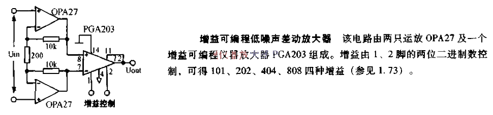 增益可編程低噪聲差動放大器電路