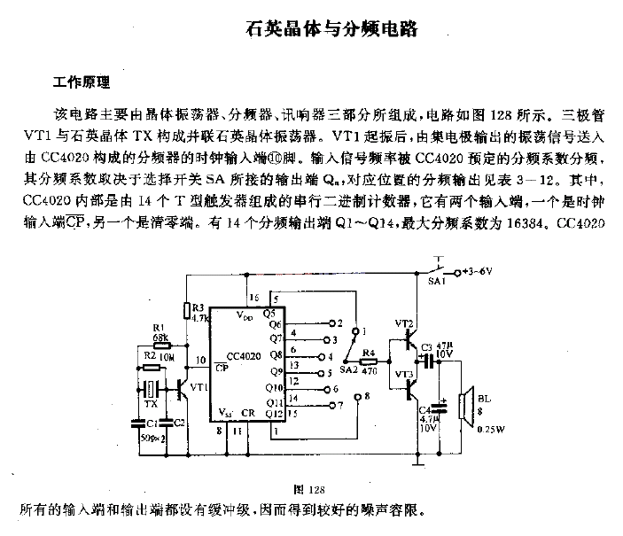 石英晶體與分頻電路