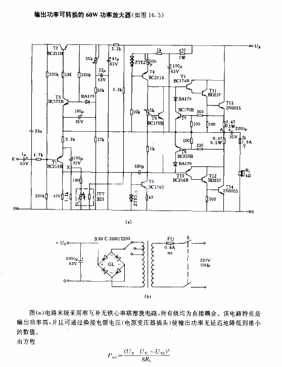 輸出功率可轉(zhuǎn)換的60W功率放大器