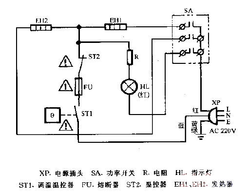 裕華NSD2-15,NSD2-20對衡式電暖器電路圖