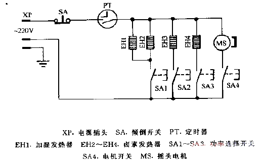 華生NSB-120增濕鹵素電暖器電路圖
