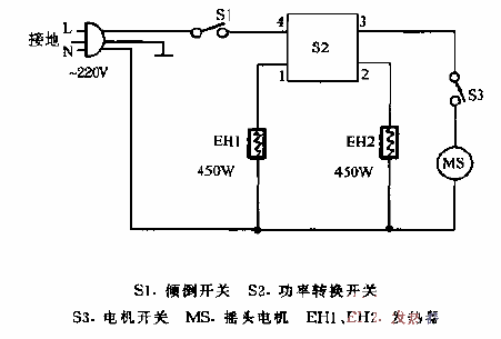 美的LS9A,LS11A遠紅外電暖器電路圖