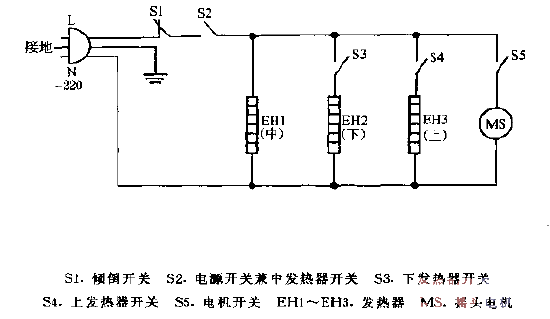 金寶牌PH-8,PH-12,NL-8,NL-12豪華型遠紅外電暖器電路圖