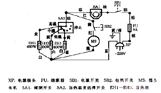 康達明KW-12型三管立式搖擺電暖器電路圖