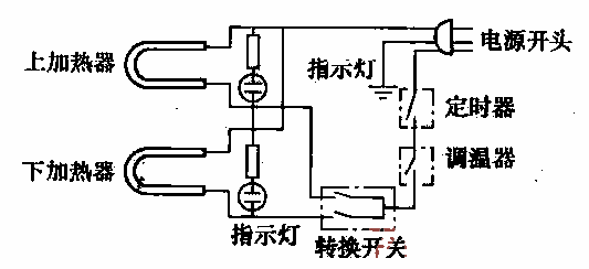 電烤箱電路