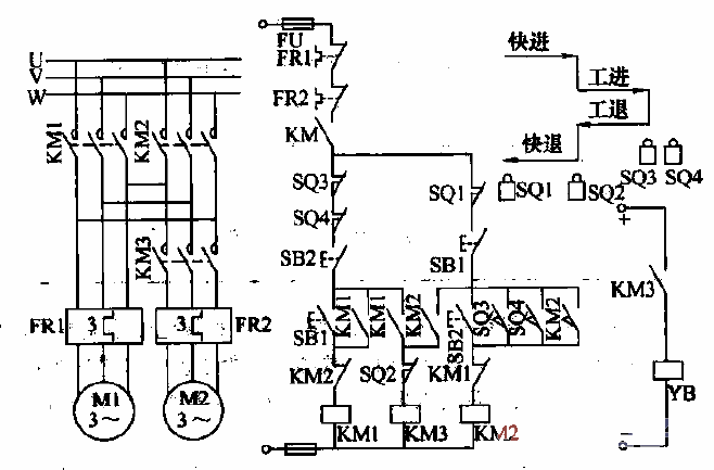 具有反向工作進給的機械動力滑臺控制電路