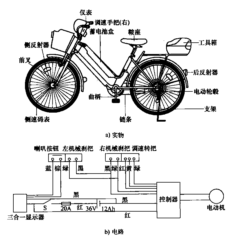 電動車電路