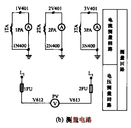 消防泵（兩用一備）軟啟動器控制電路b