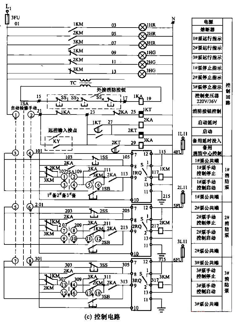 消防泵（兩用一備）軟啟動器控制電路c