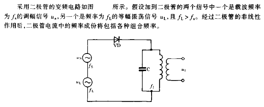 二極管變頻電路