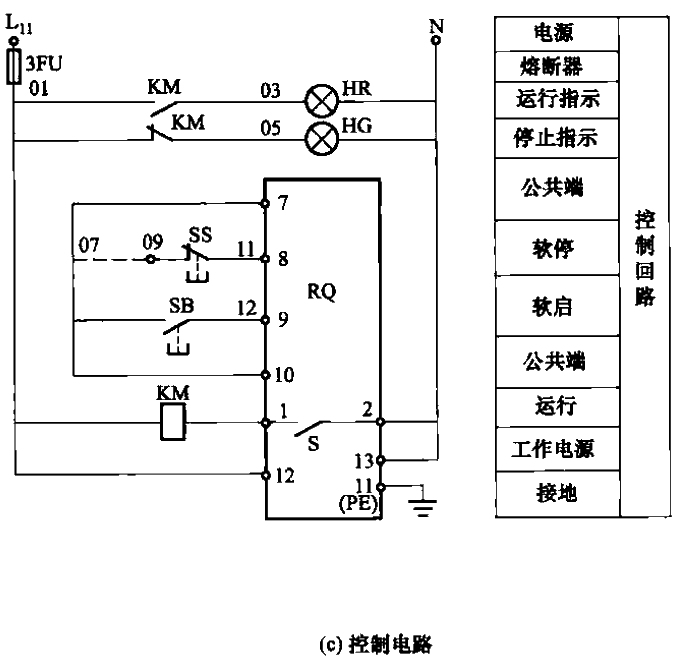 JJR2000XS型軟啟動器控制的電路c