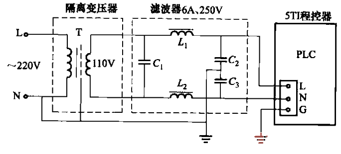 PLC供電電源部分的接線