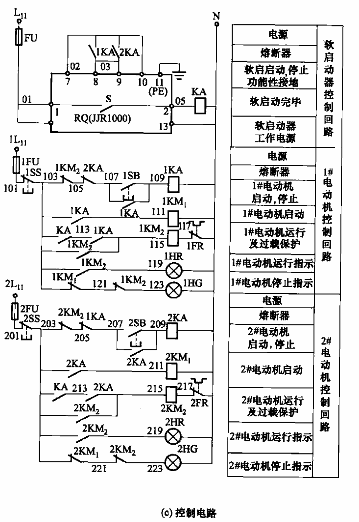 一臺軟啟動器拖動兩臺電動機的控制電路c