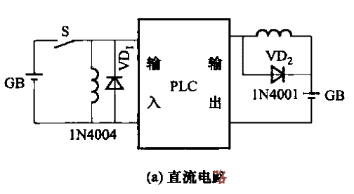 PLC輸入、輸出端的接線a