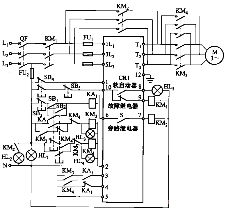 CR1系列軟啟動器正反轉運行電路
