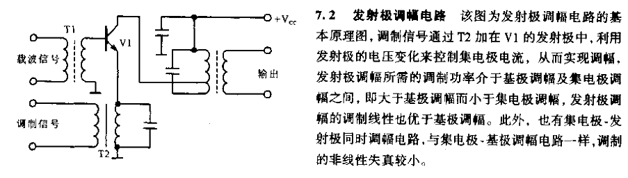 發射極調幅電路