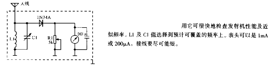 可調輻射場測量儀