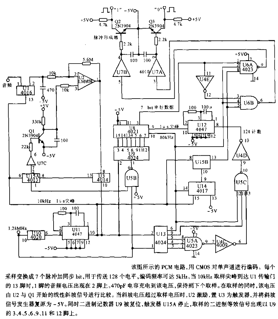 微波發射機的PCM（脈沖編碼調制）電路