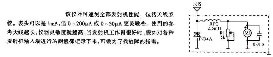 輻射場測量儀
