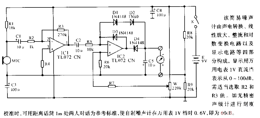 簡易噪聲計