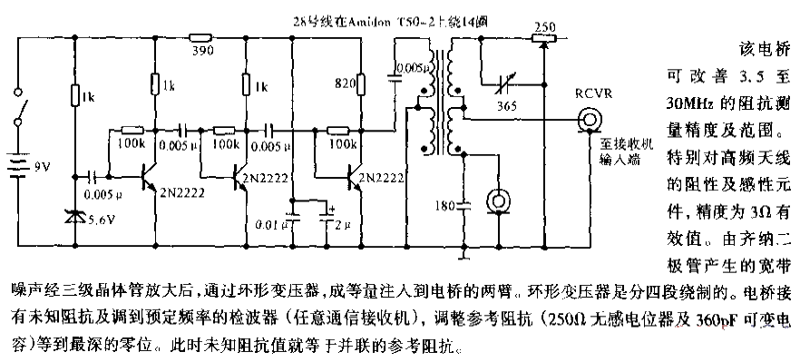 RF噪聲電橋