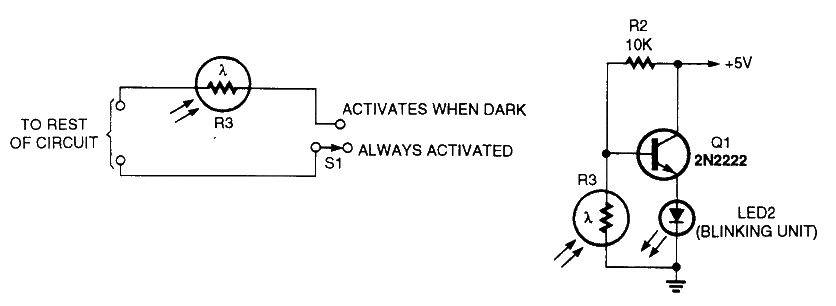 光開關LED信號器