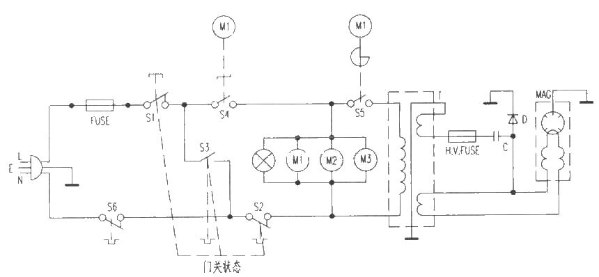 格蘭仕WP700型微波爐維修兩例-廚房電器
