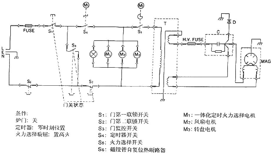 格蘭仕WP900微波爐電原理圖
