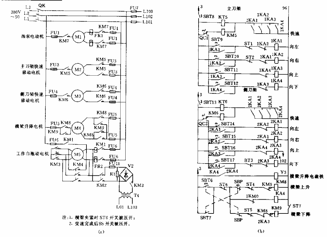 C516A型單柱立式車(chē)床電氣原理圖電路01