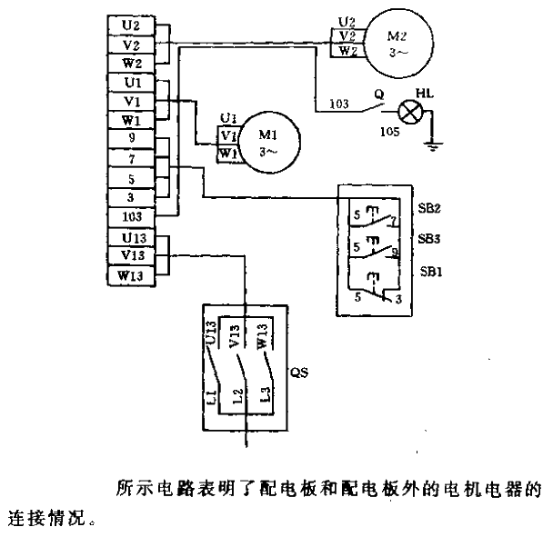 C618K-1型普通車床電氣配電板外電氣接線線路