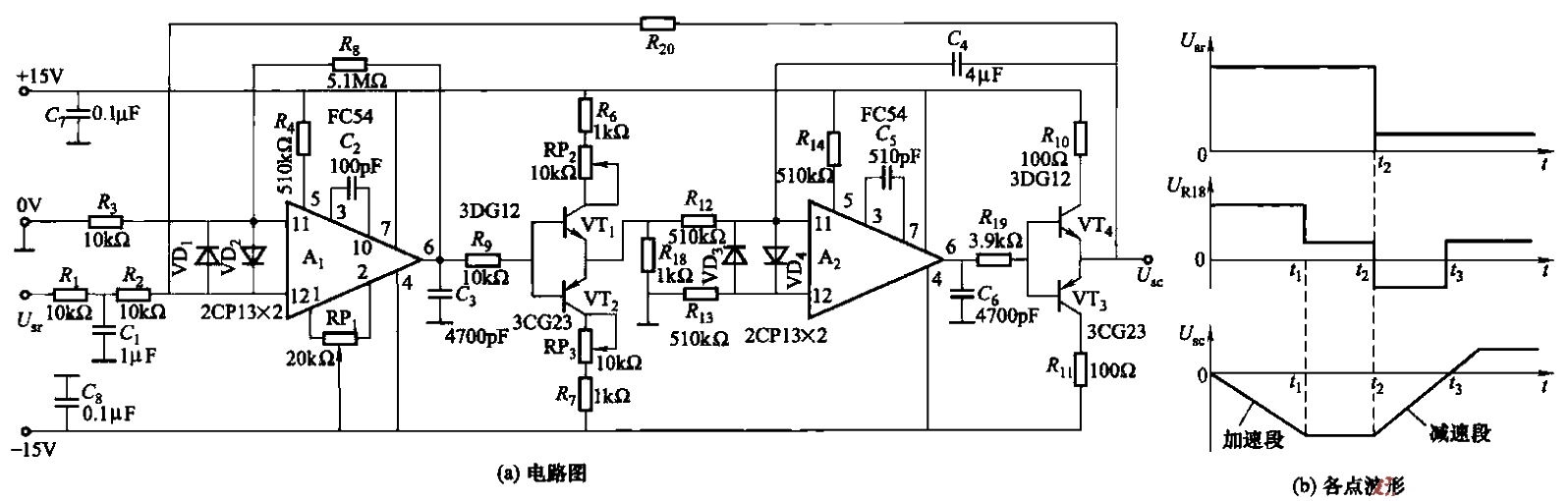 ZKJ-S型緩沖控制器電路